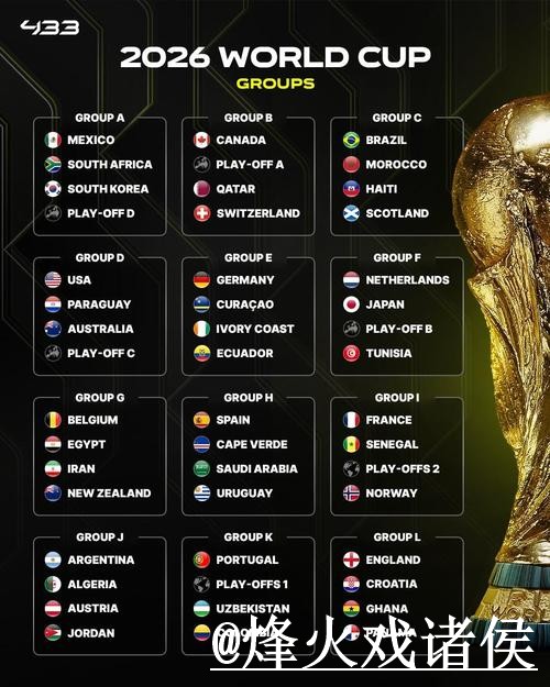 最佳免费世界杯直播软件推荐