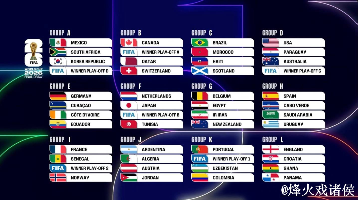 免费观看世界杯比分的最佳途径