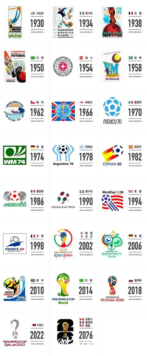 2026世界杯外围投注平台推荐