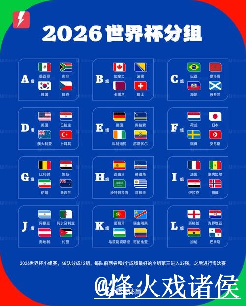 获取世界杯比分实时更新最新网址 获取世界杯比分实时更新最新网址