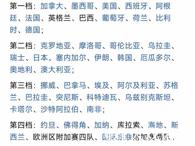 如何获取世界杯比分安全官方最新资讯 如何获取世界杯比分安全官方最新资讯